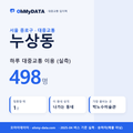 누상동 대중교통 입지팩 표지