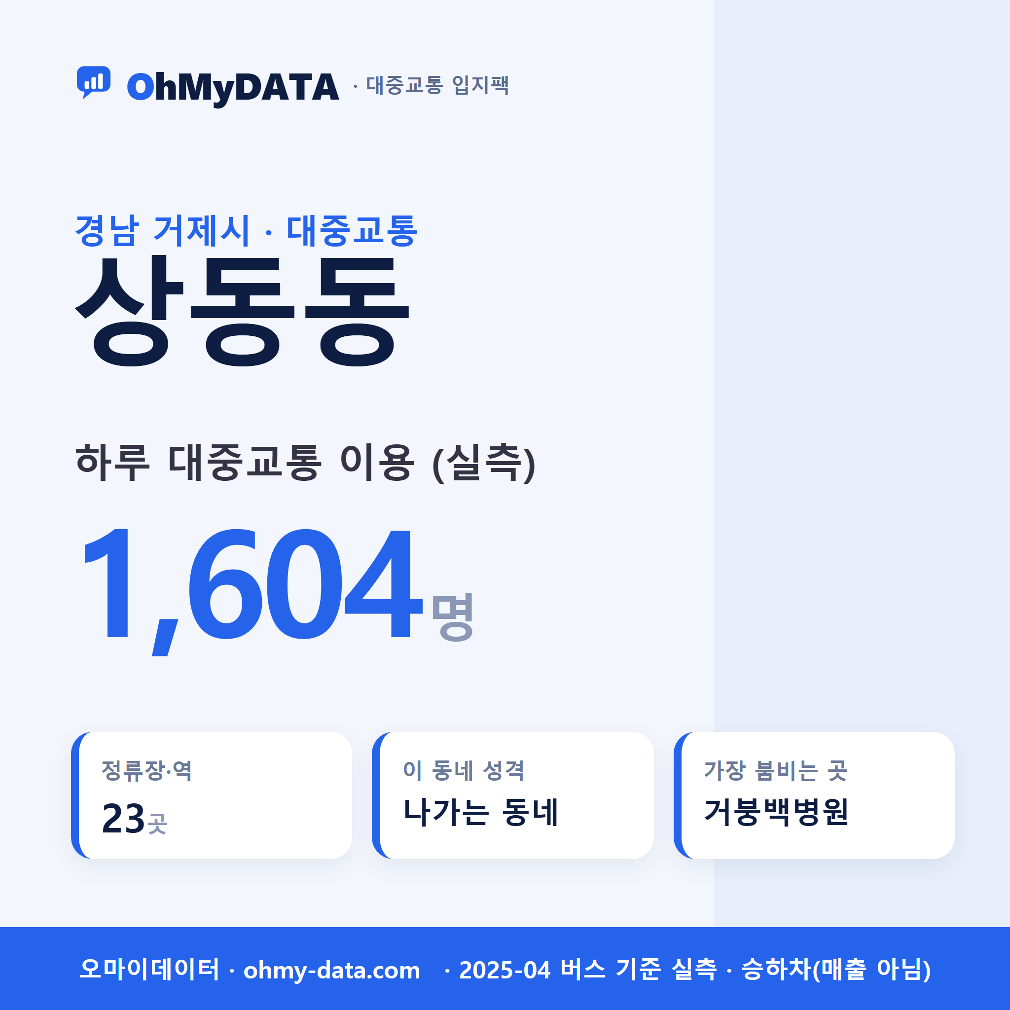 상동동 대중교통 입지팩 표지