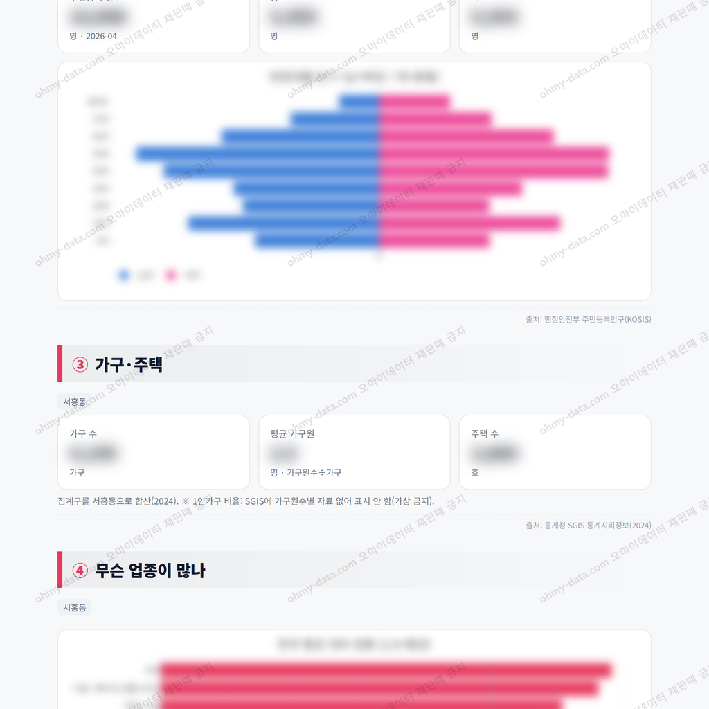 서홍동 서홍동_맛보기_2.png
