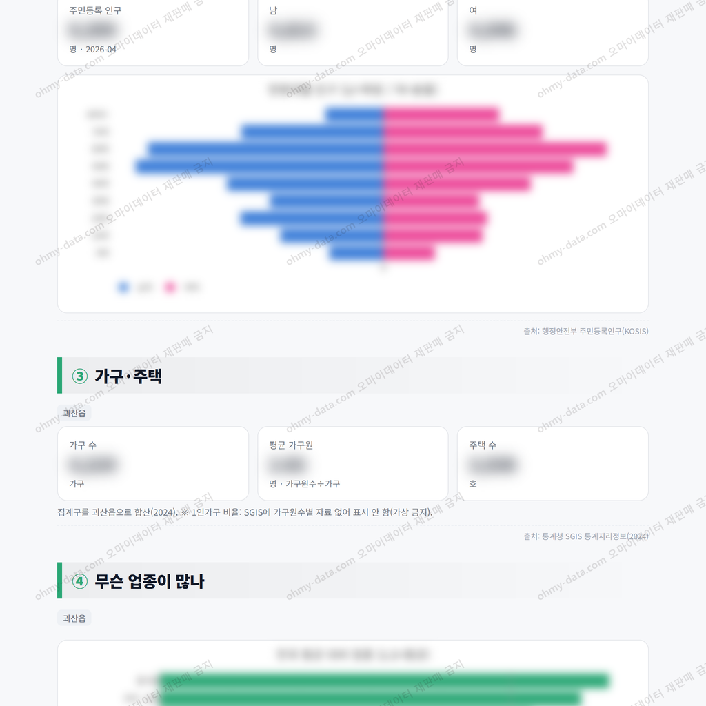 괴산읍 괴산읍_맛보기_2.png