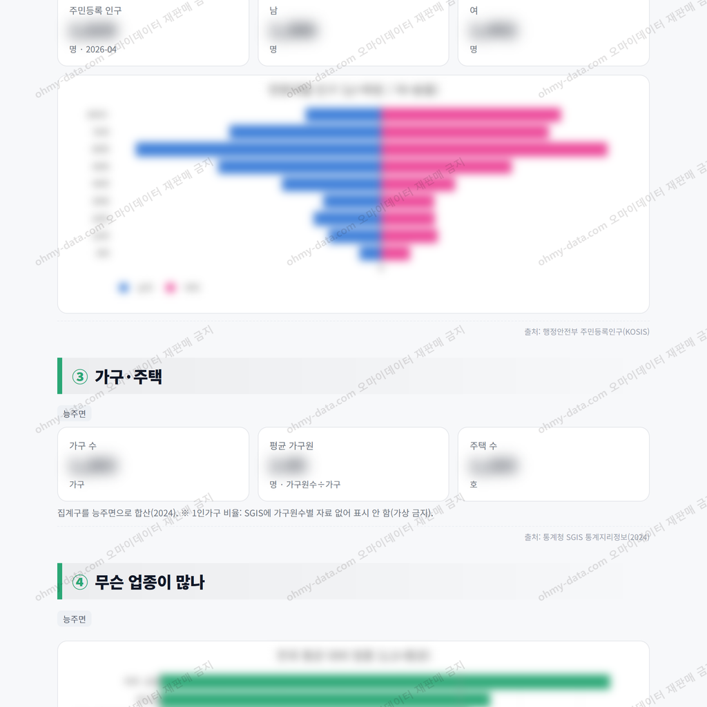 능주면 능주면_맛보기_2.png