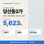 당산동2가 당산동2가_표지.png