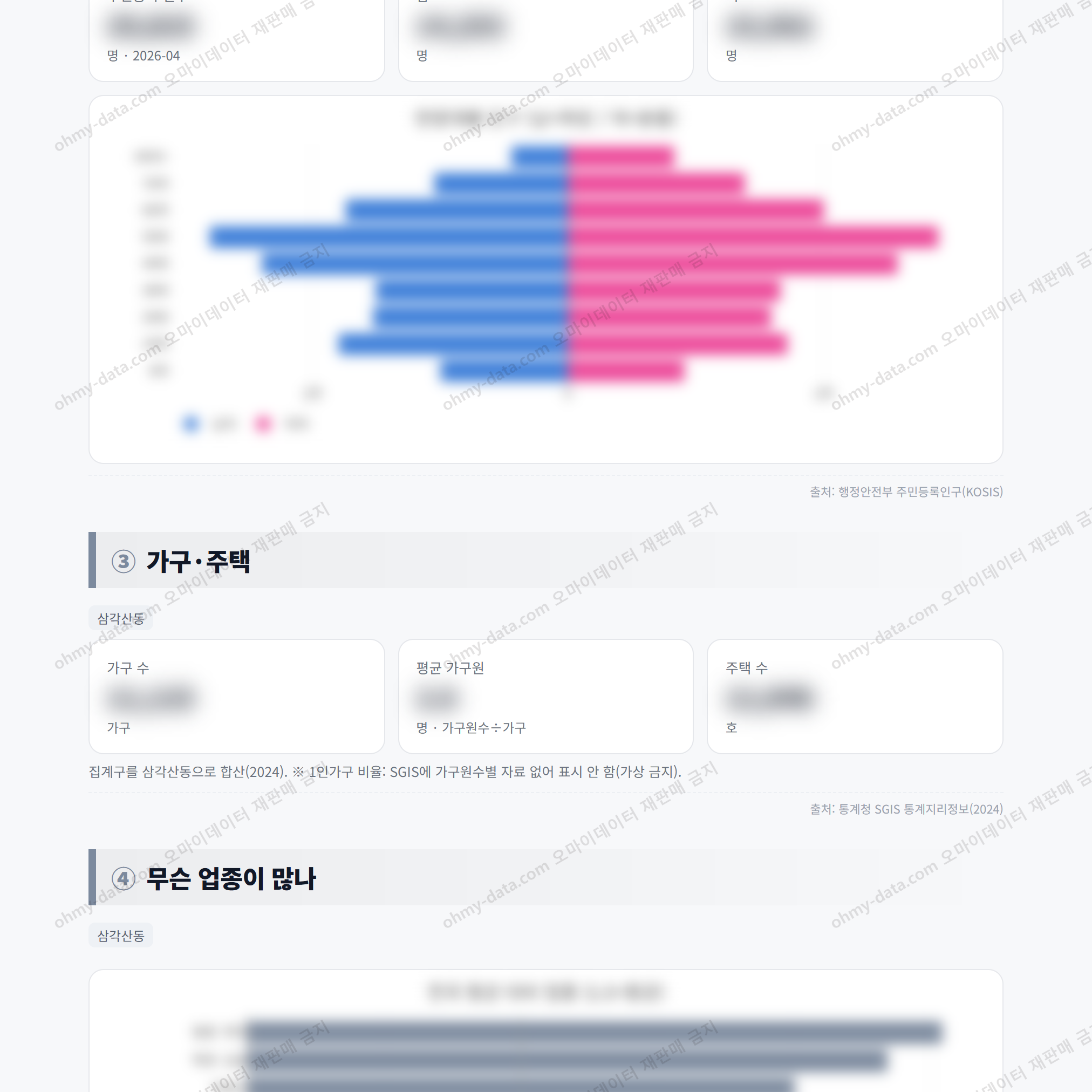 삼각산동 삼각산동_맛보기_2.png