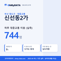 신선동2가 대중교통 입지팩 표지