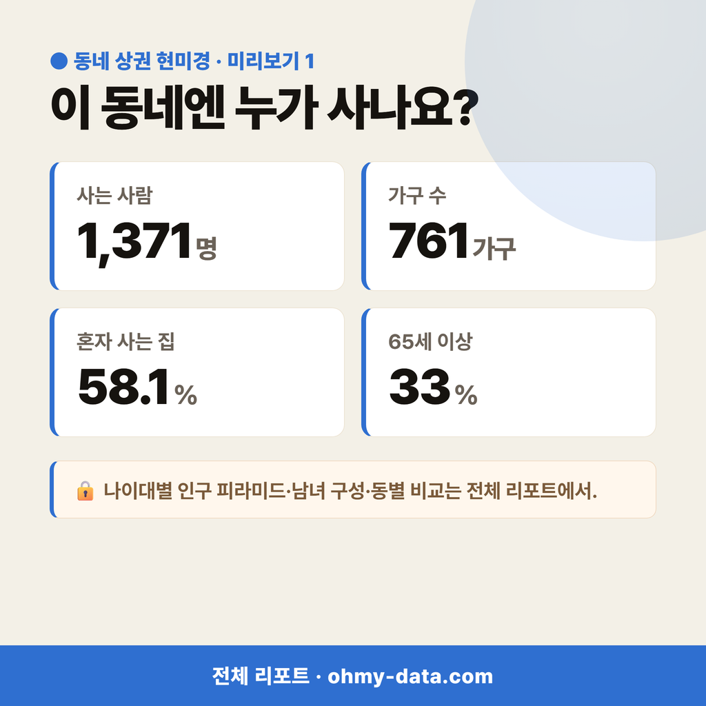 임당동 임당동_맛보기_2.png