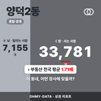 양덕2동 양덕2동_표지.png