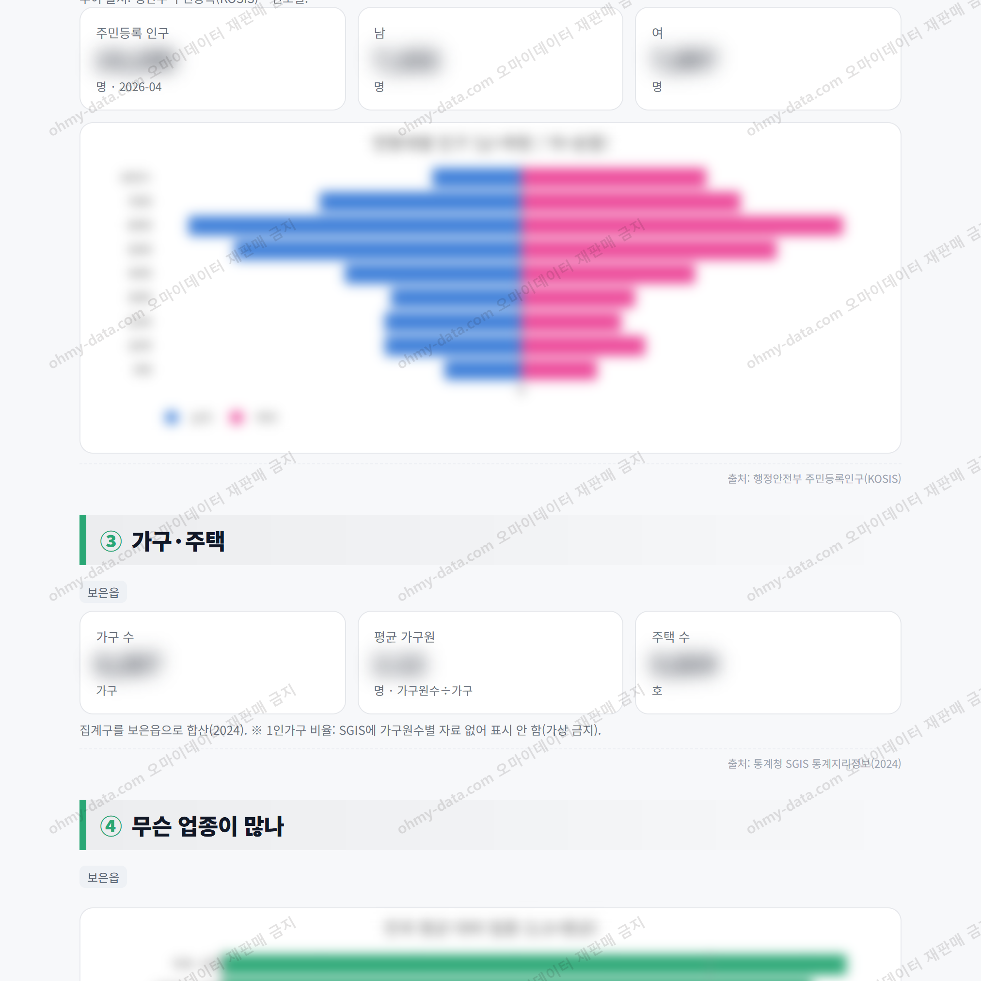 보은읍 보은읍_맛보기_2.png