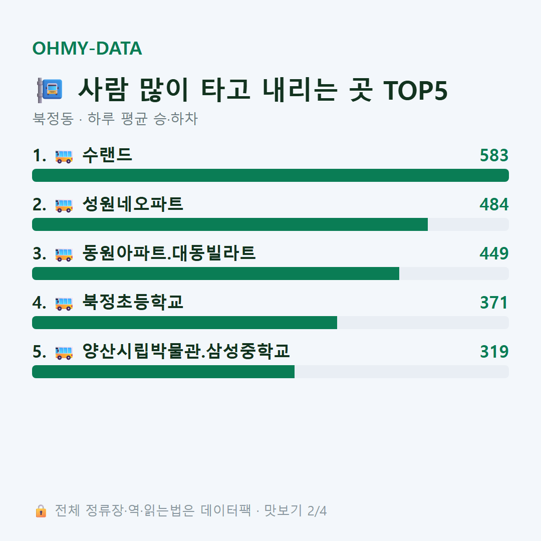 북정동 맛보기