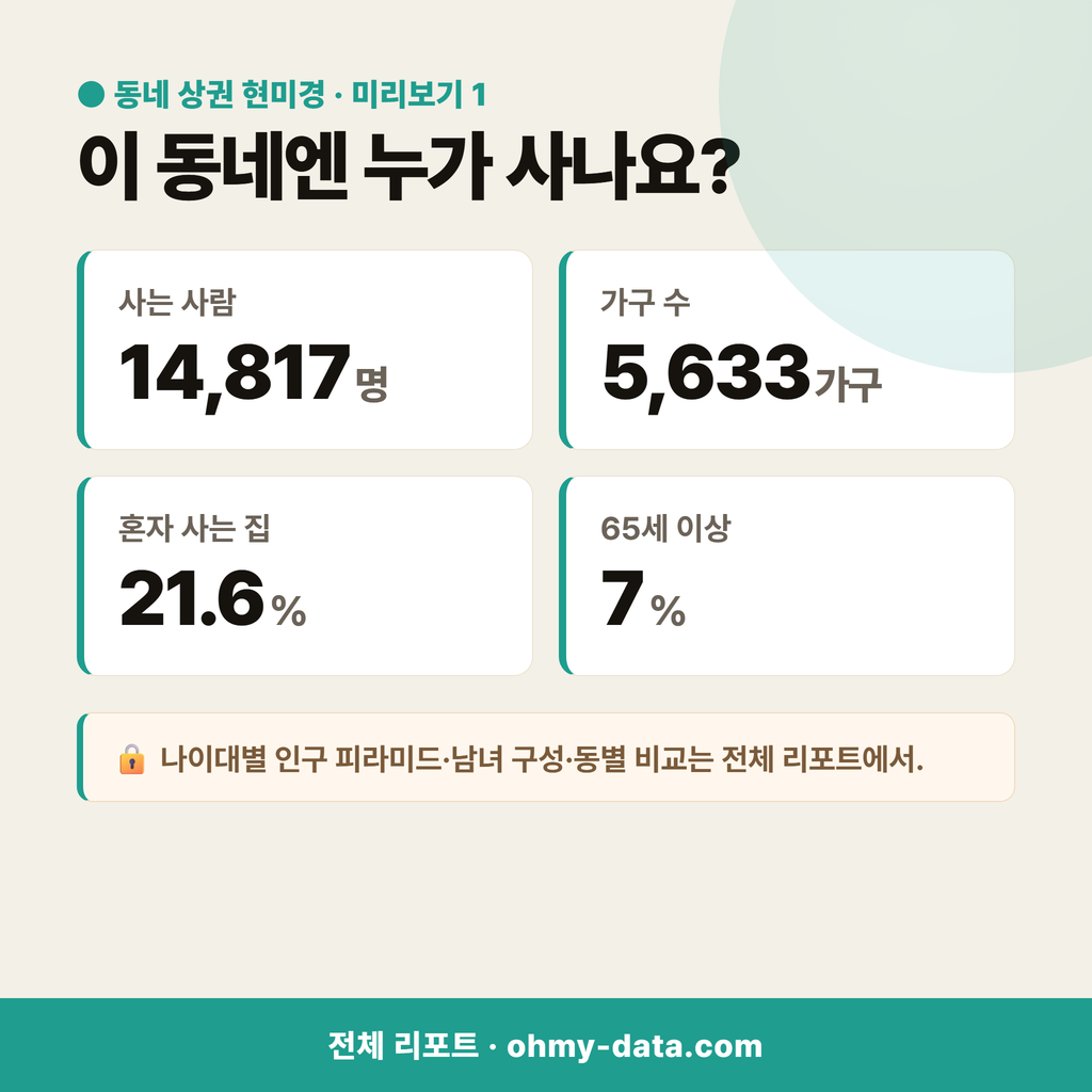 중동 중동_맛보기_2.png