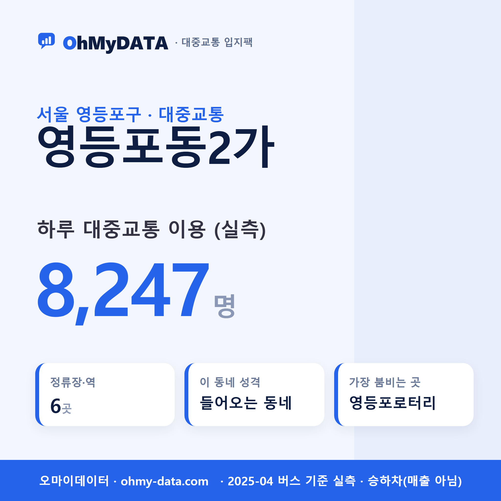영등포동2가 대중교통 입지팩 표지