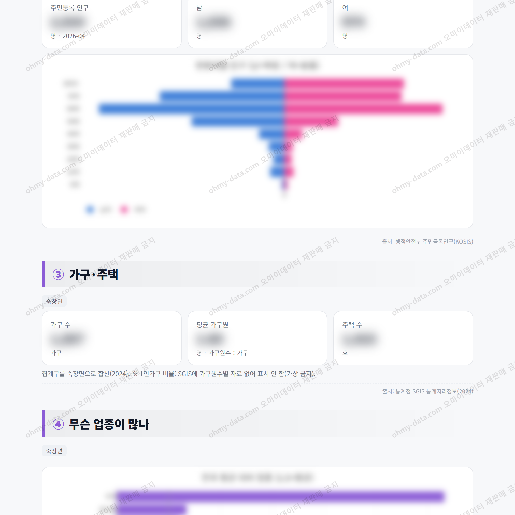 죽장면 죽장면_맛보기_2.png