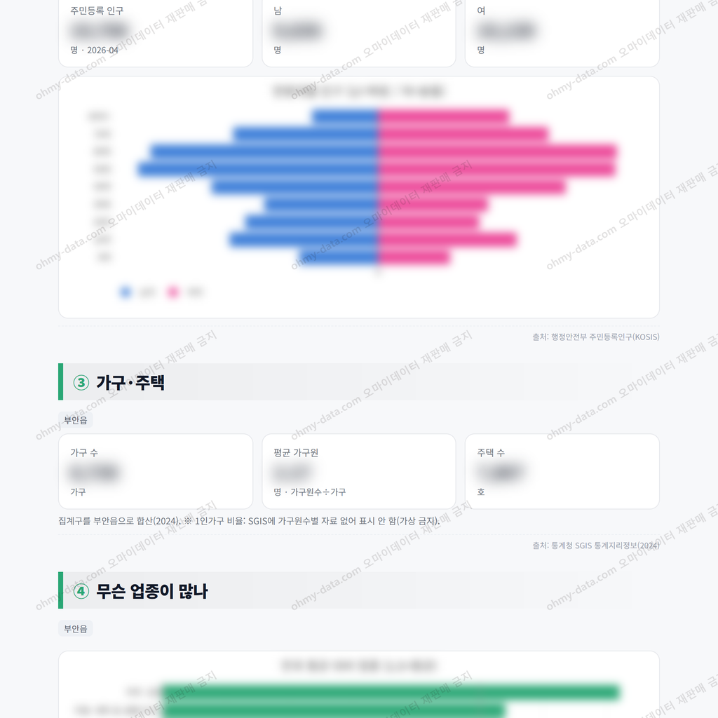 부안읍 부안읍_맛보기_2.png
