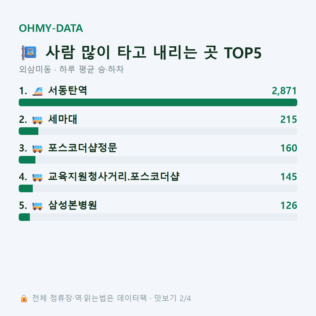 외삼미동 맛보기