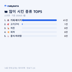 소초면 맛보기 2/4