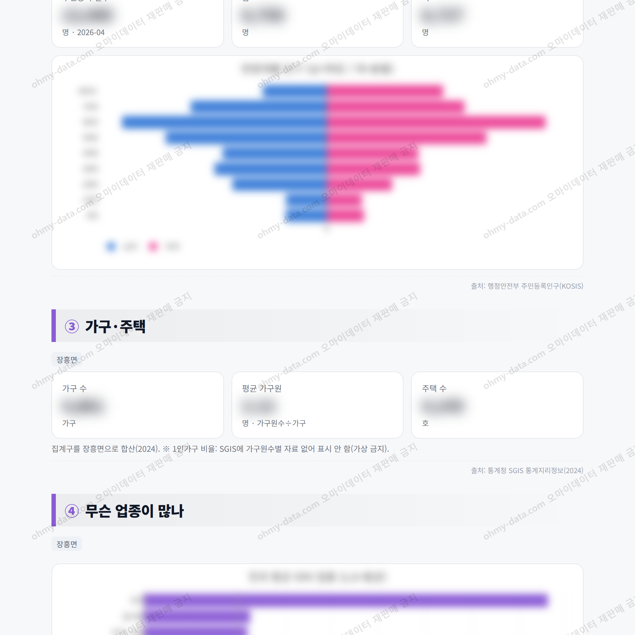 장흥면 장흥면_맛보기_2.png