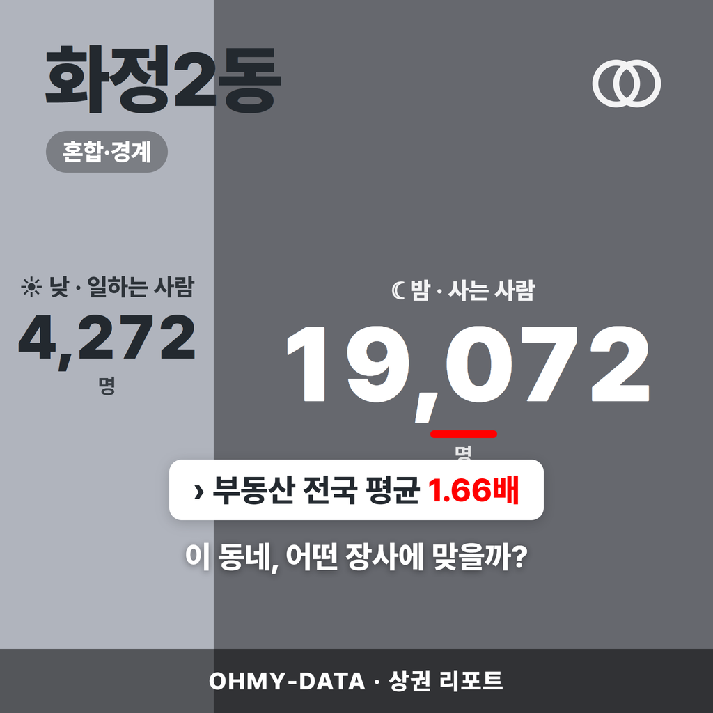 화정2동 화정2동_표지.png