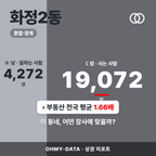 화정2동 화정2동_표지.png