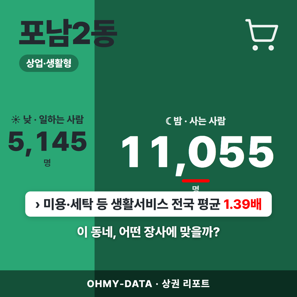 포남2동 포남2동_표지.png