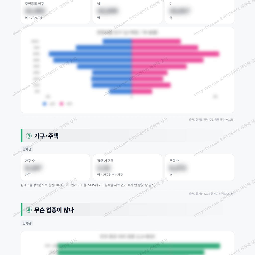 강화읍 강화읍_맛보기_2.png