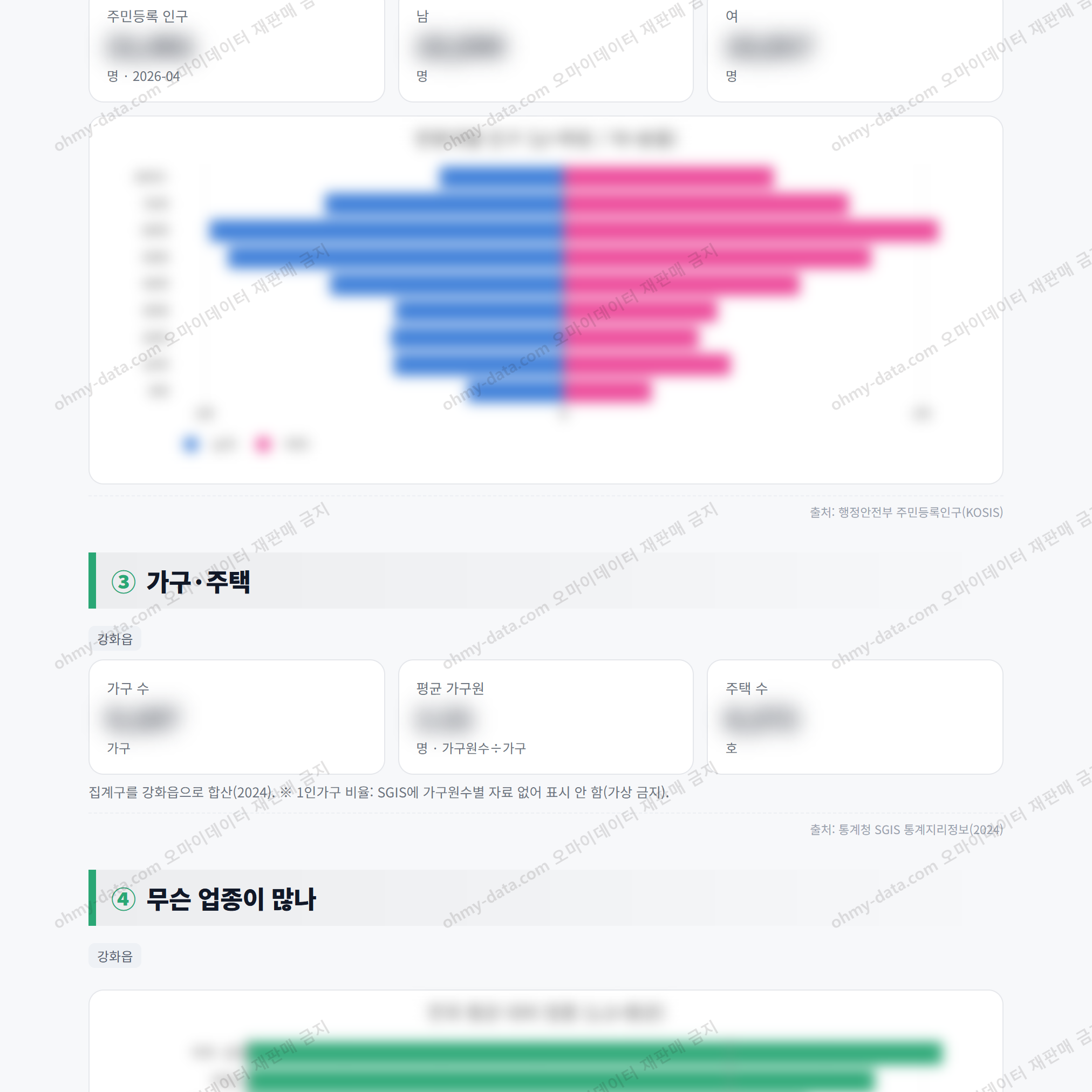 강화읍 강화읍_맛보기_2.png