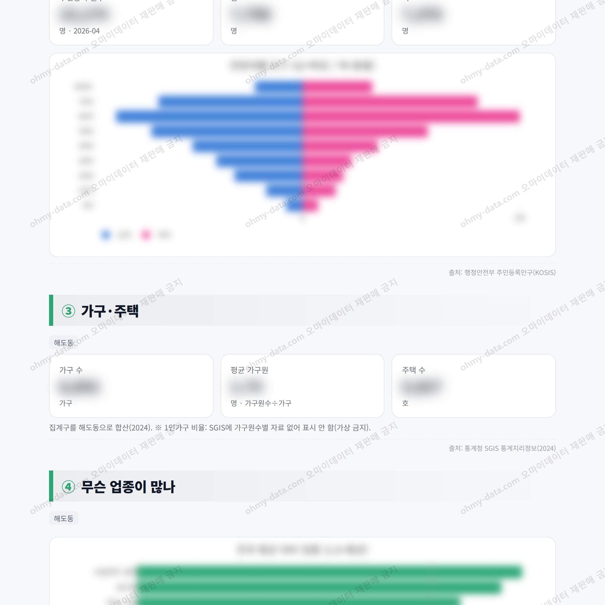 해도동 해도동_맛보기_2.png