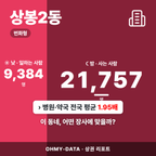 상봉2동 상봉2동_표지.png