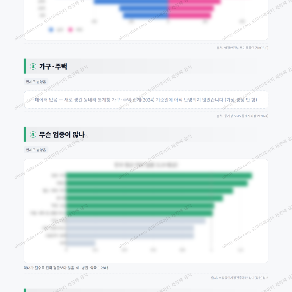 만세구 남양읍 만세구 남양읍_맛보기_2.png