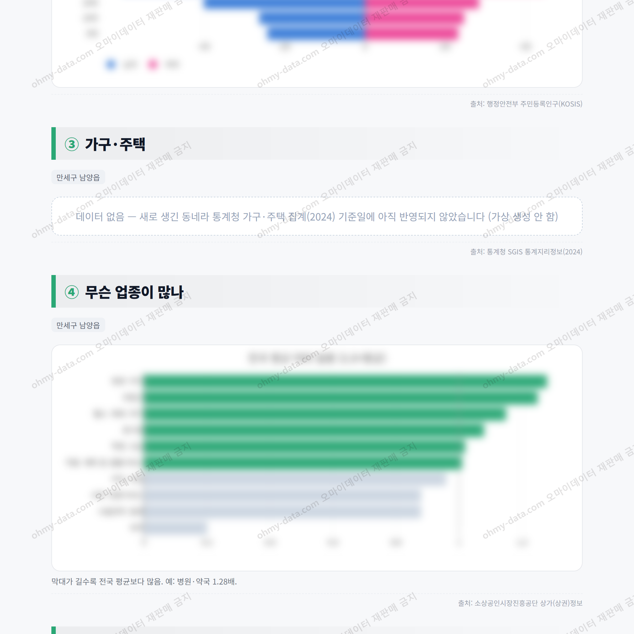 만세구 남양읍 만세구 남양읍_맛보기_2.png
