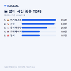 팽성읍 맛보기 2/4
