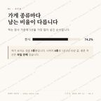 남정동 맛보기 2