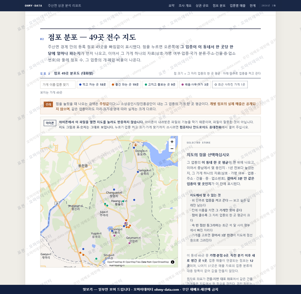 주산면 주산면_맛보기2.png