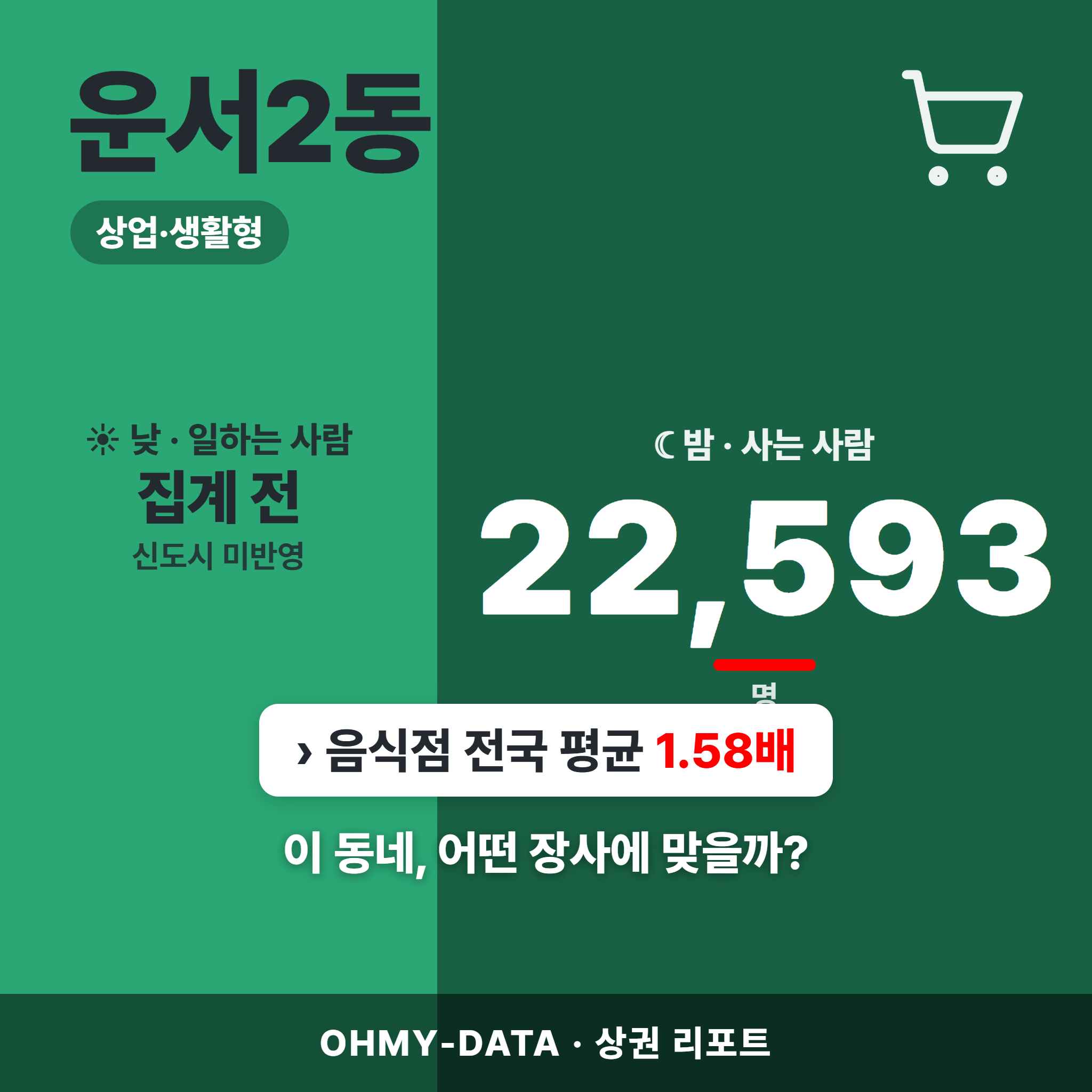 운서2동 운서2동_표지.png