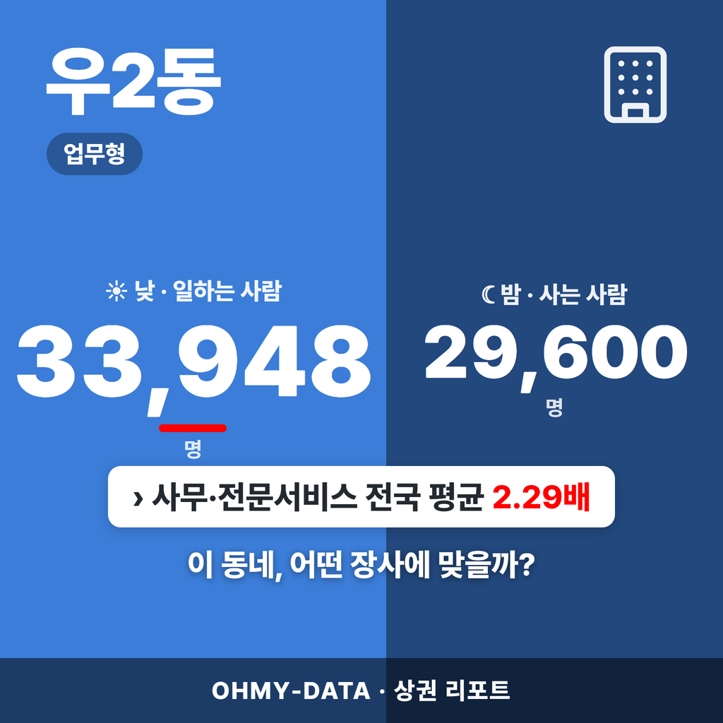 우2동 우2동_표지.png