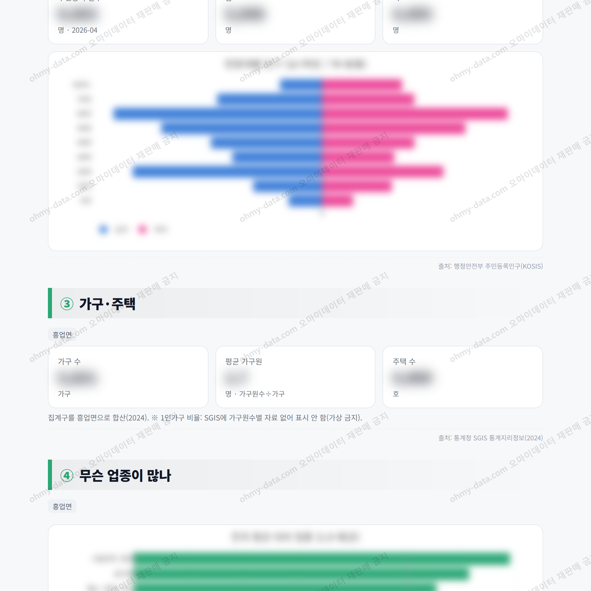 흥업면 흥업면_맛보기_2.png