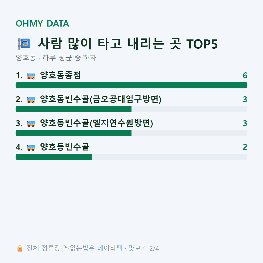 양호동 맛보기