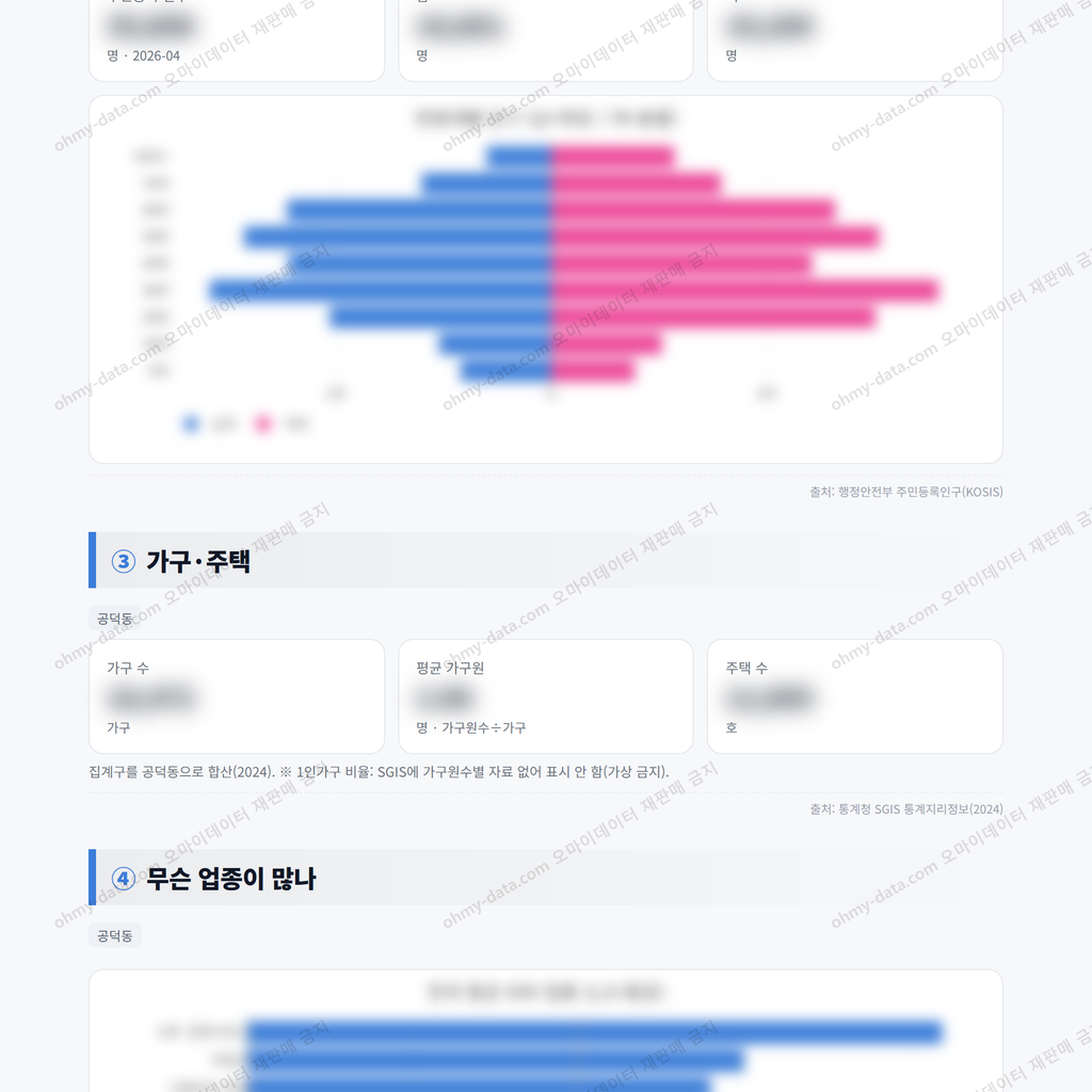 공덕동 공덕동_맛보기_2.png