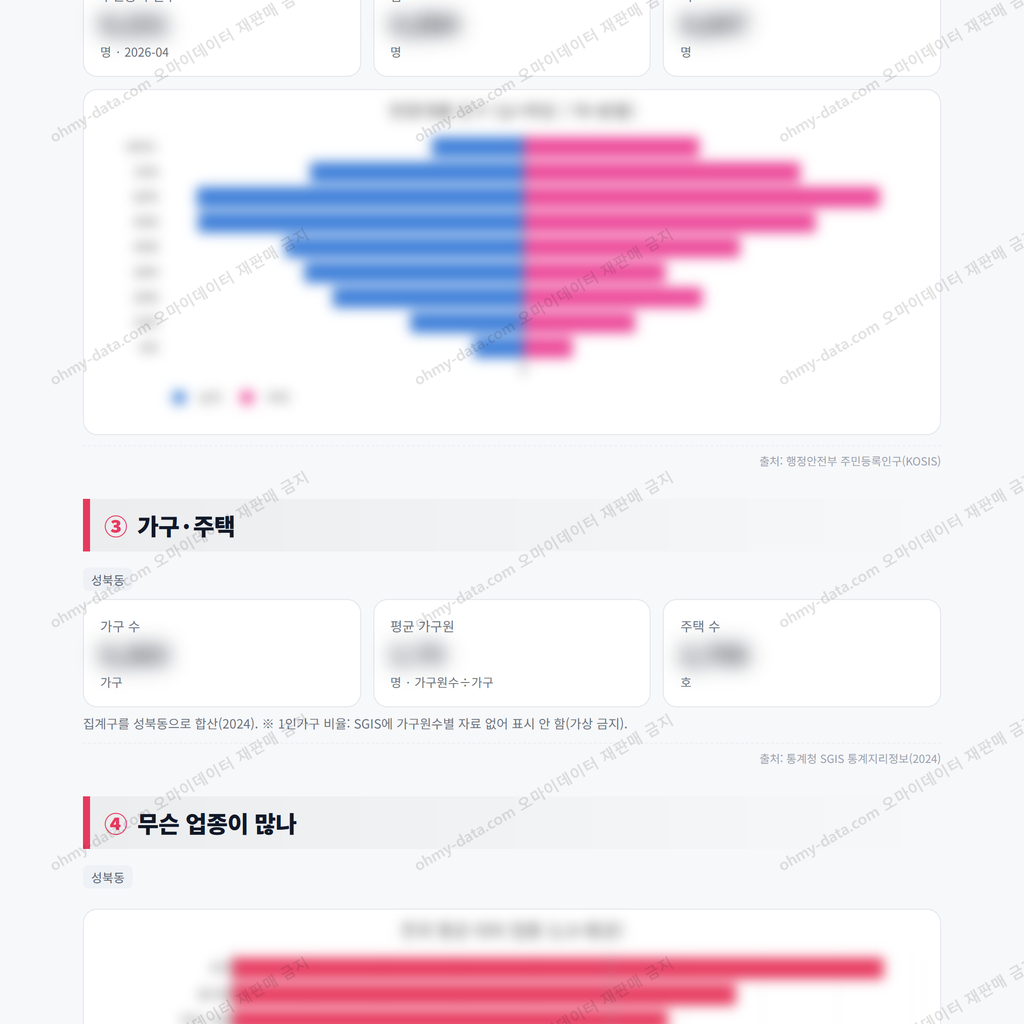 성북동 성북동_맛보기_2.png