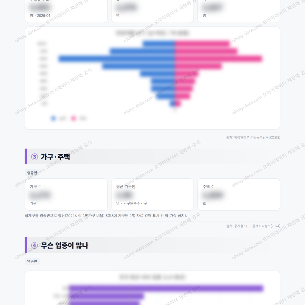 영중면 영중면_맛보기_2.png
