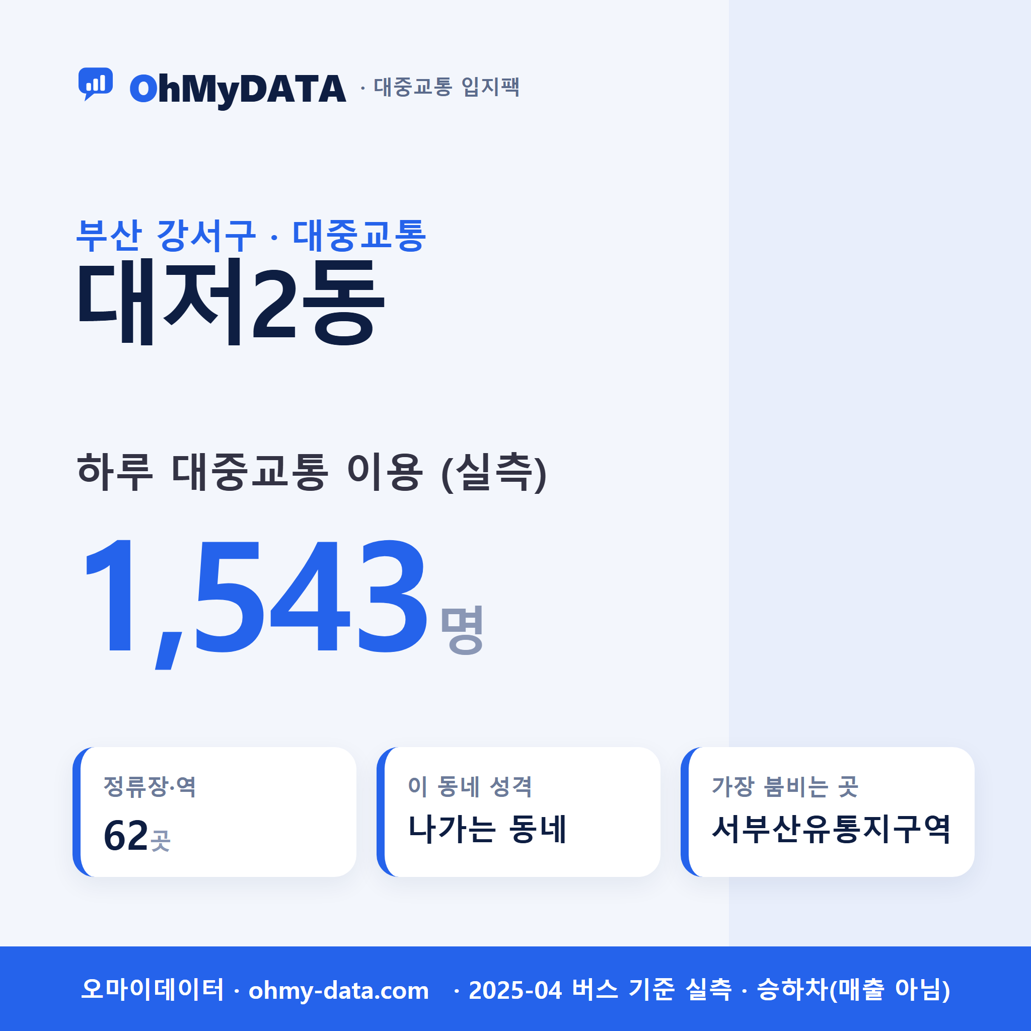 대저2동 대중교통 입지팩 표지