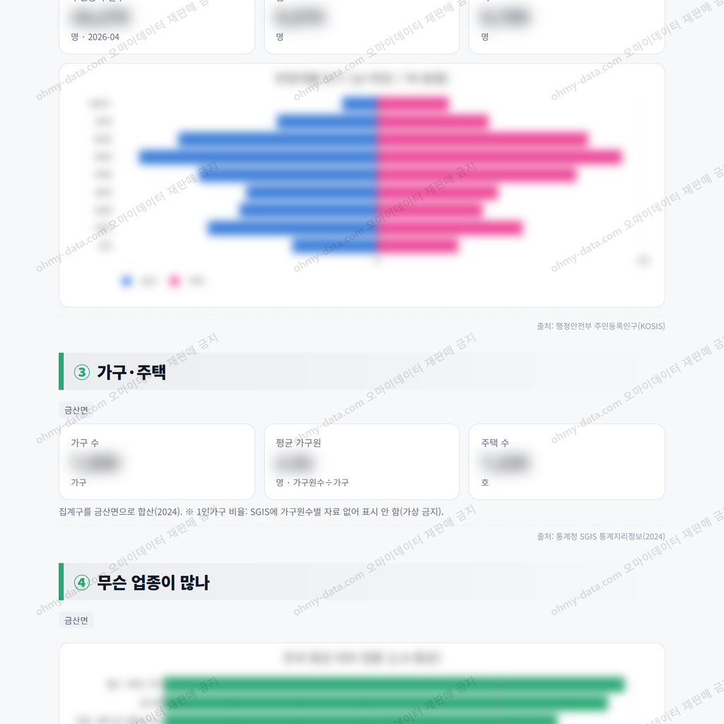 금산면 금산면_맛보기_2.png