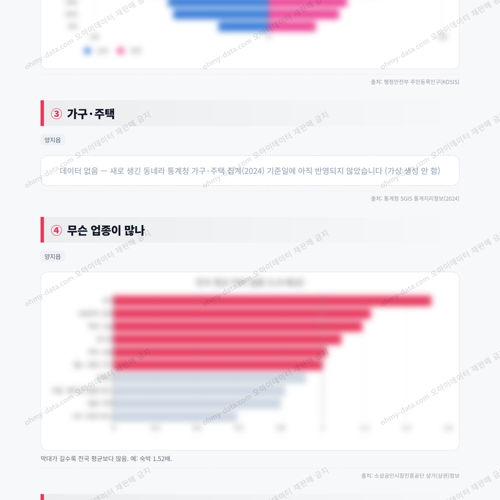양지읍 양지읍_맛보기_2.png