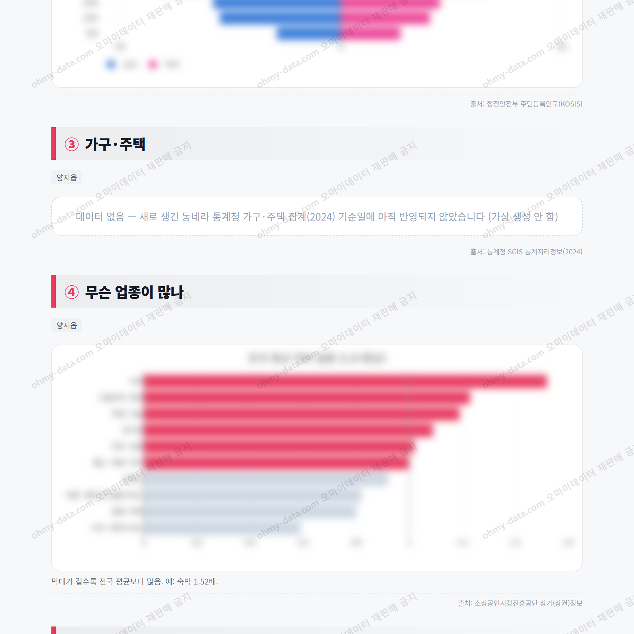 양지읍 양지읍_맛보기_2.png