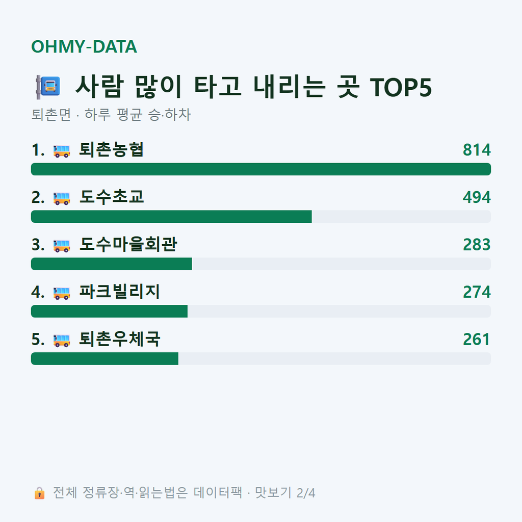 퇴촌면 맛보기