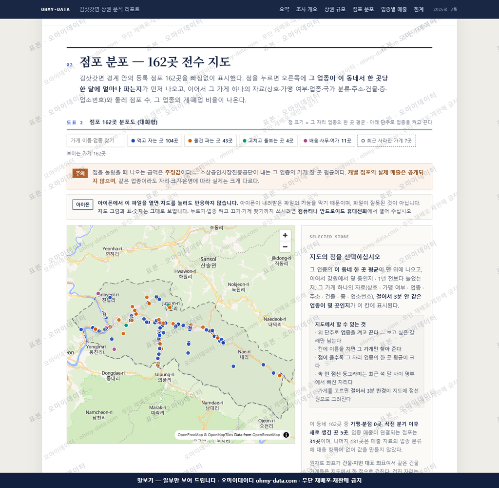 김삿갓면 김삿갓면_맛보기2.png