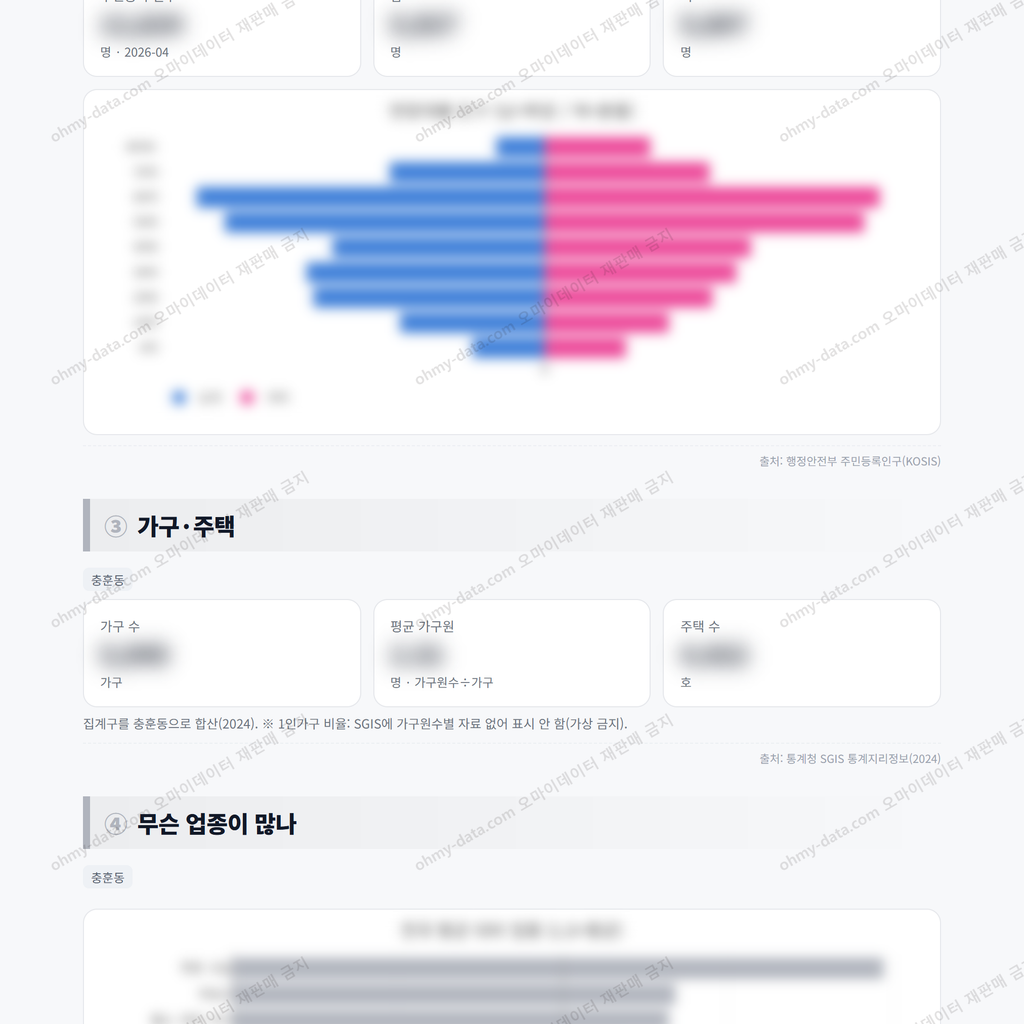 충훈동 충훈동_맛보기_2.png
