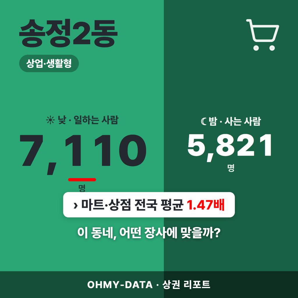 송정2동 송정2동_표지.png