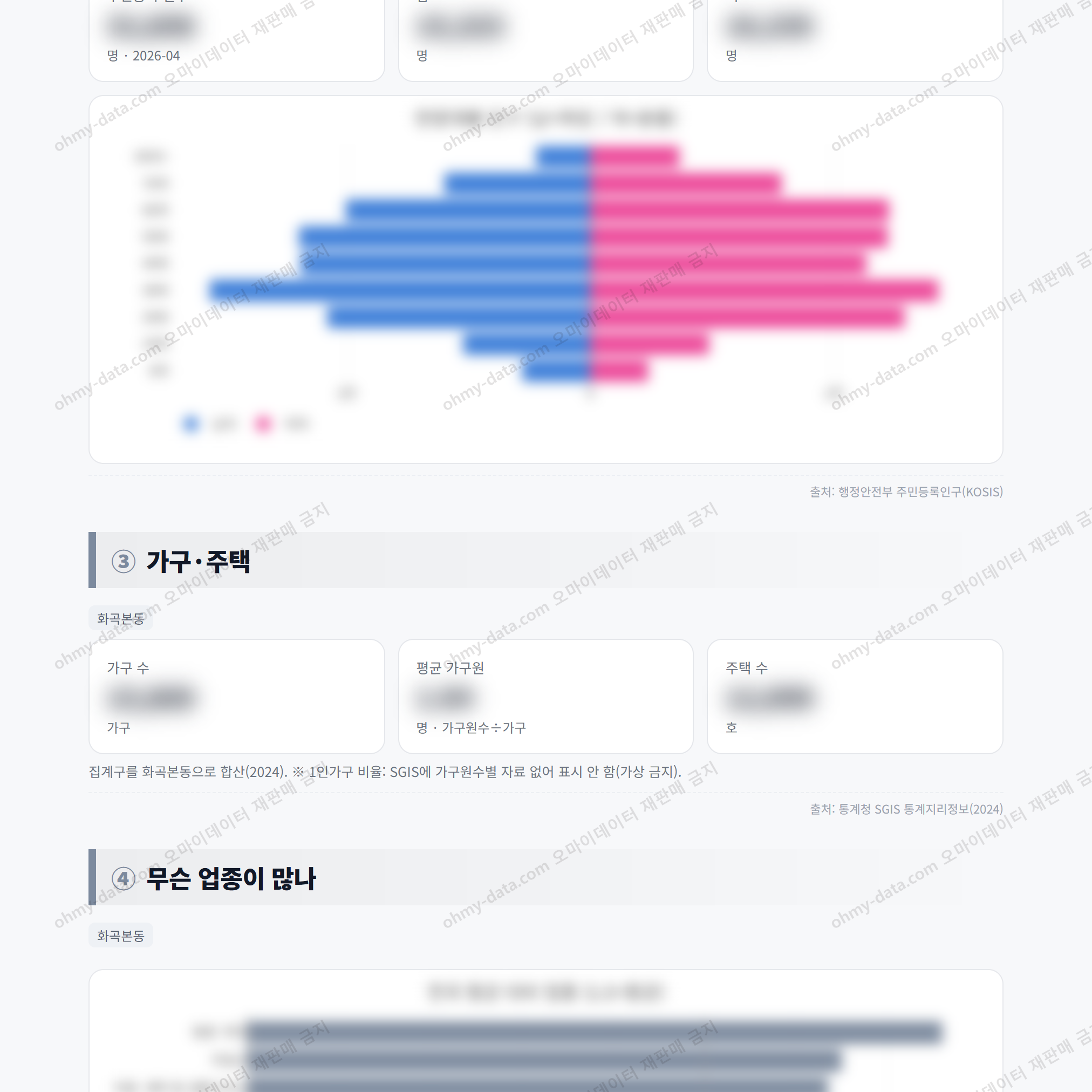 화곡본동 화곡본동_맛보기_2.png