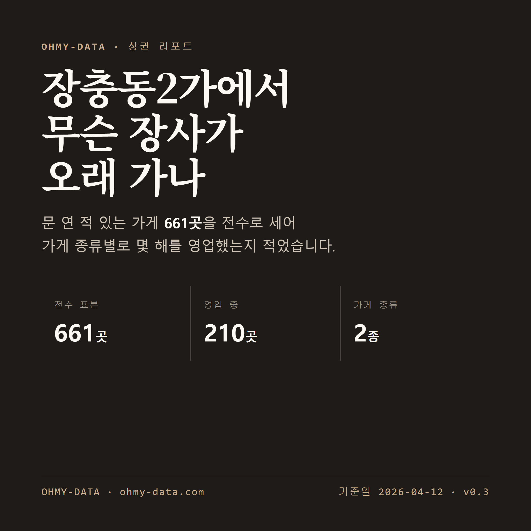 장충동2가 표지