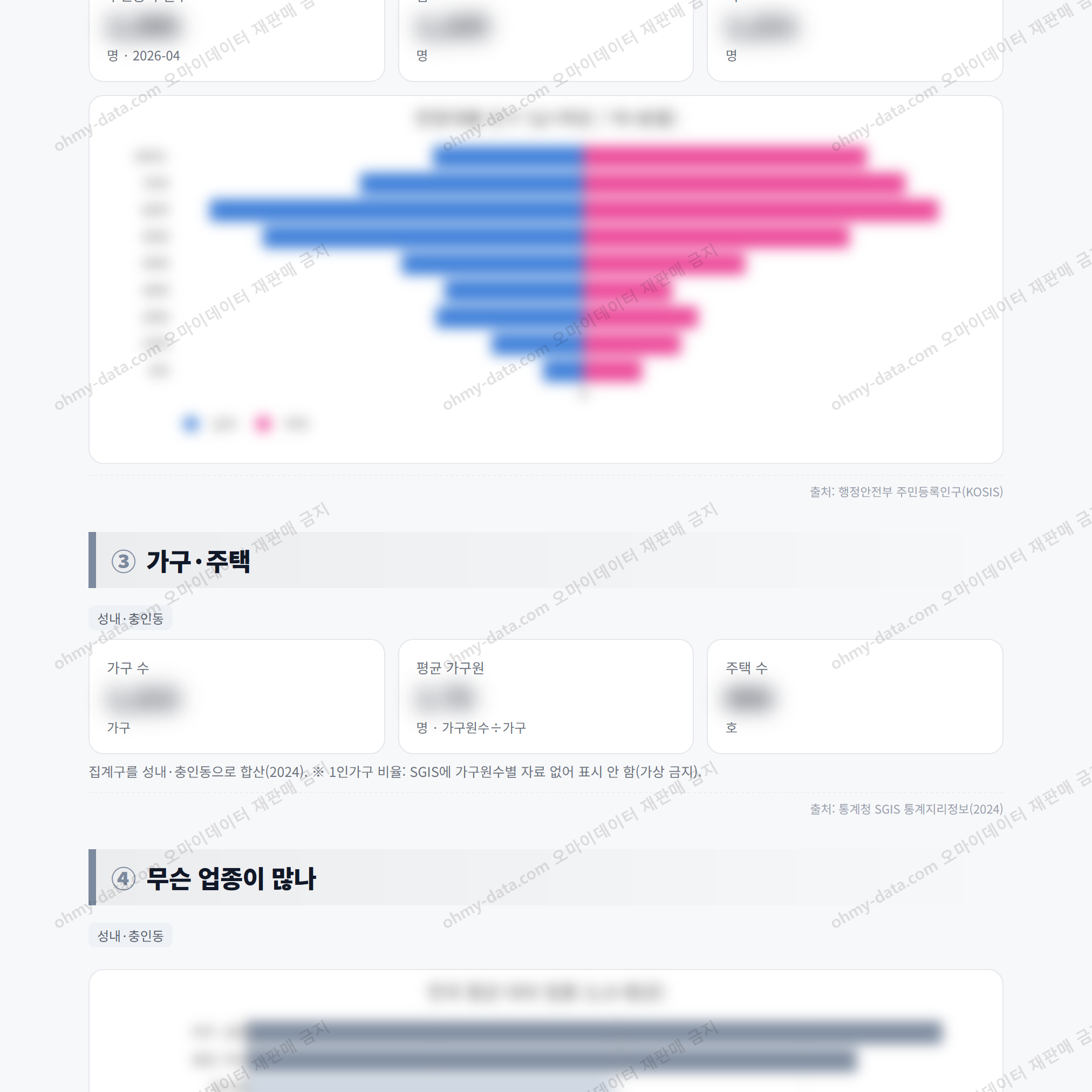 성내·충인동 성내·충인동_맛보기_2.png