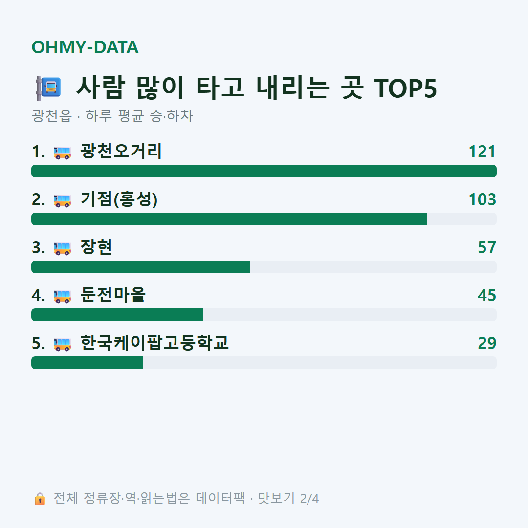 광천읍 맛보기